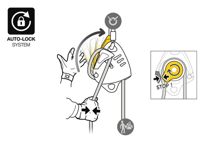Hovedbilde PETZL MAESTRO S nedfiringsbrems m/trinse